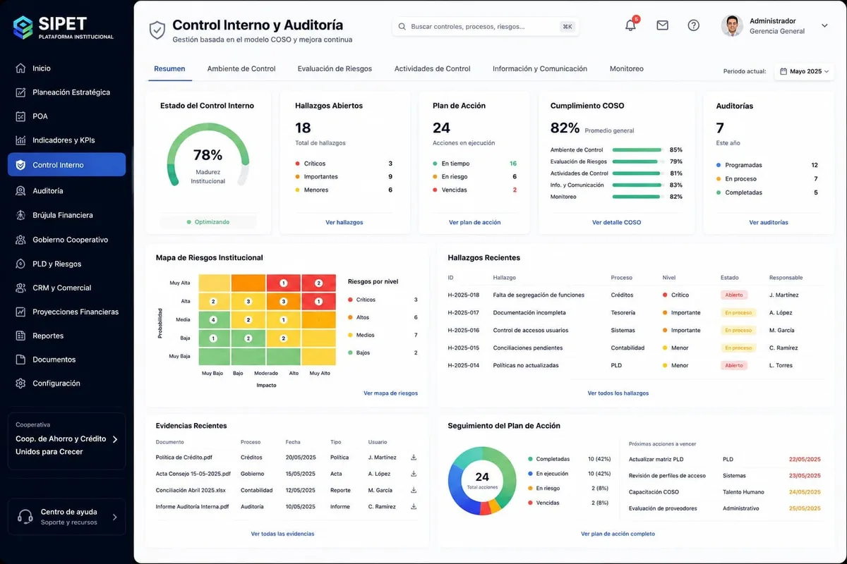 Control interno y auditoría SIPET
