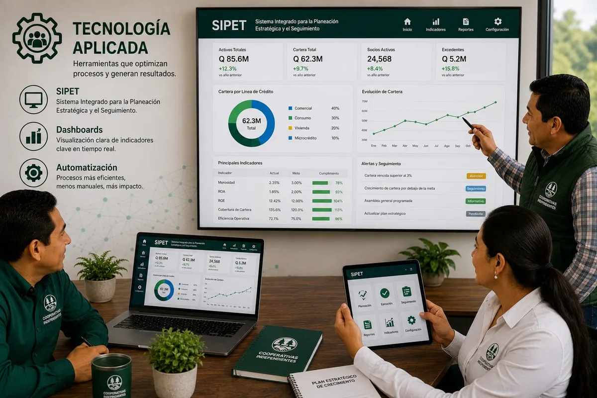 Tecnología